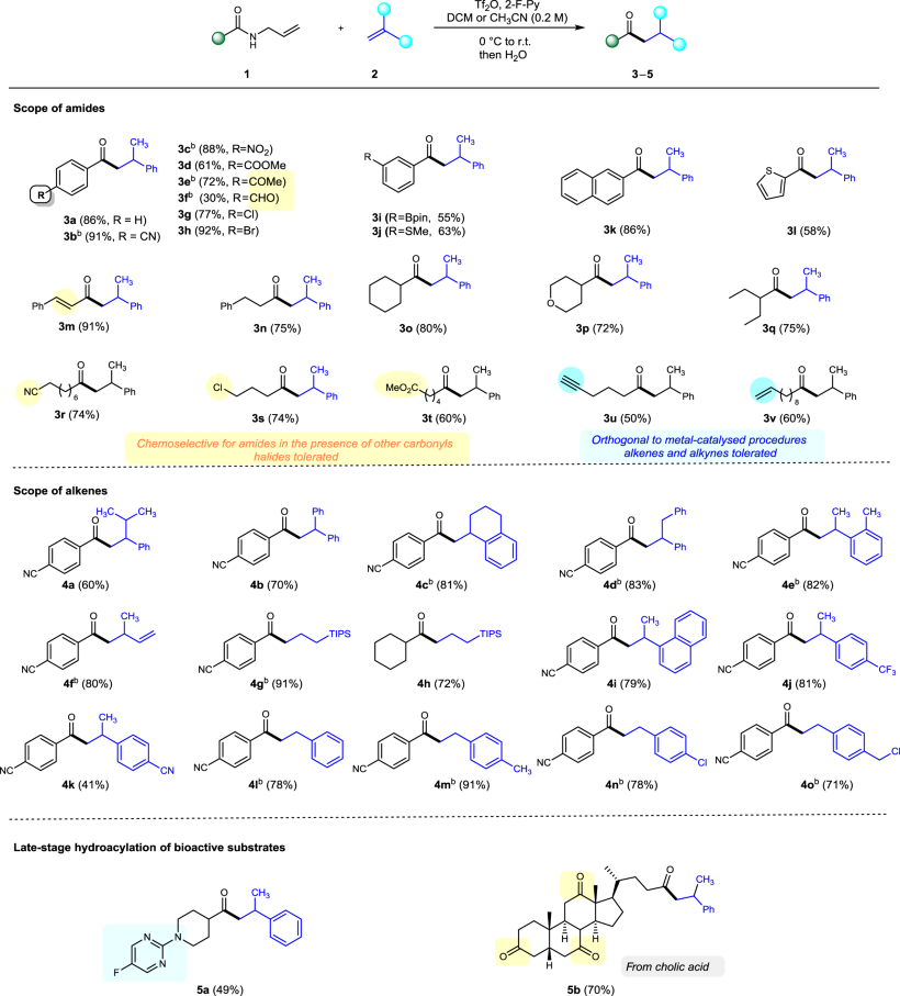 View full size image