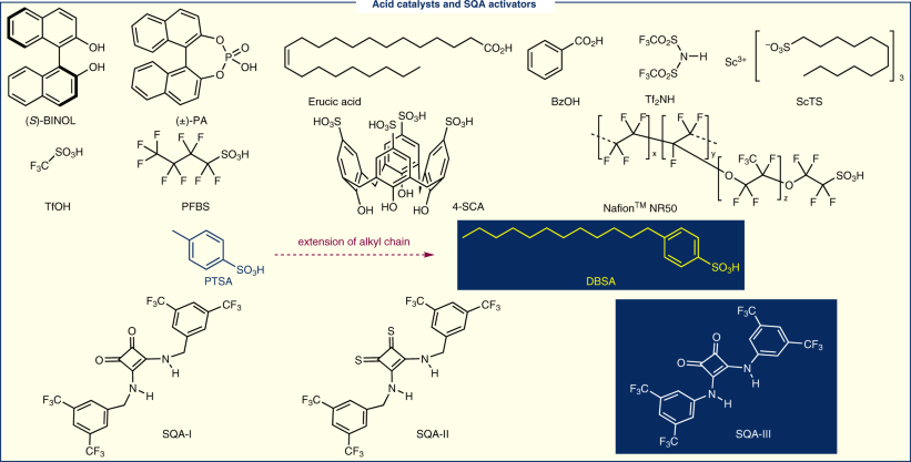 View full size image