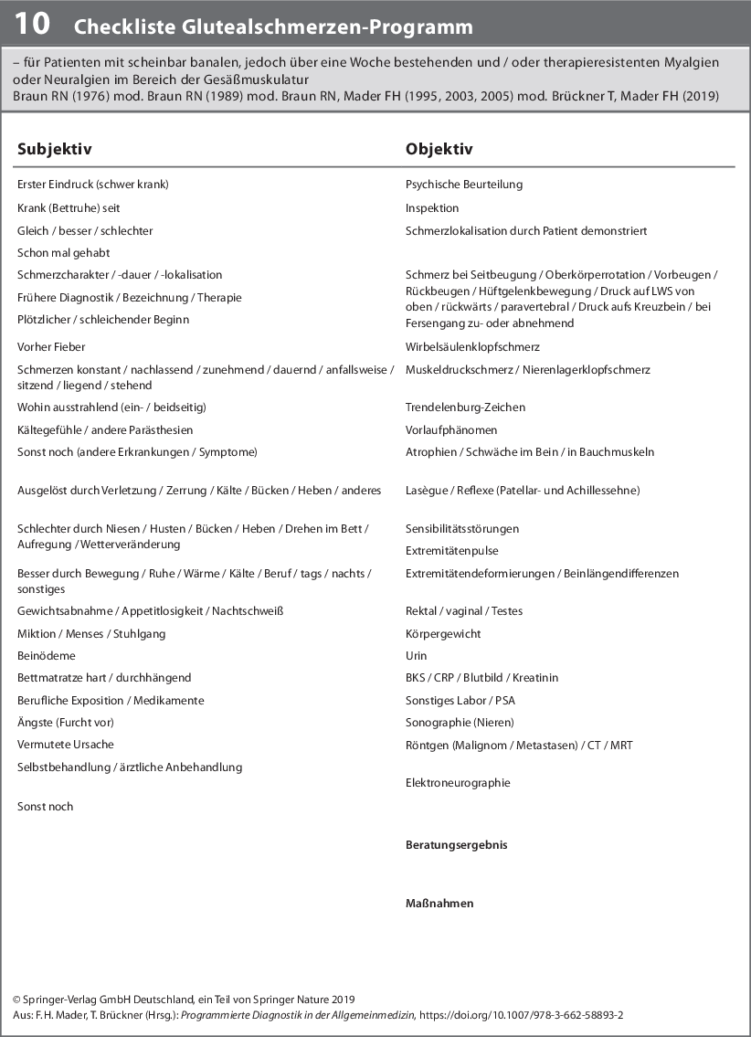 Die Programme mit Vortext und Checkliste | SpringerLink