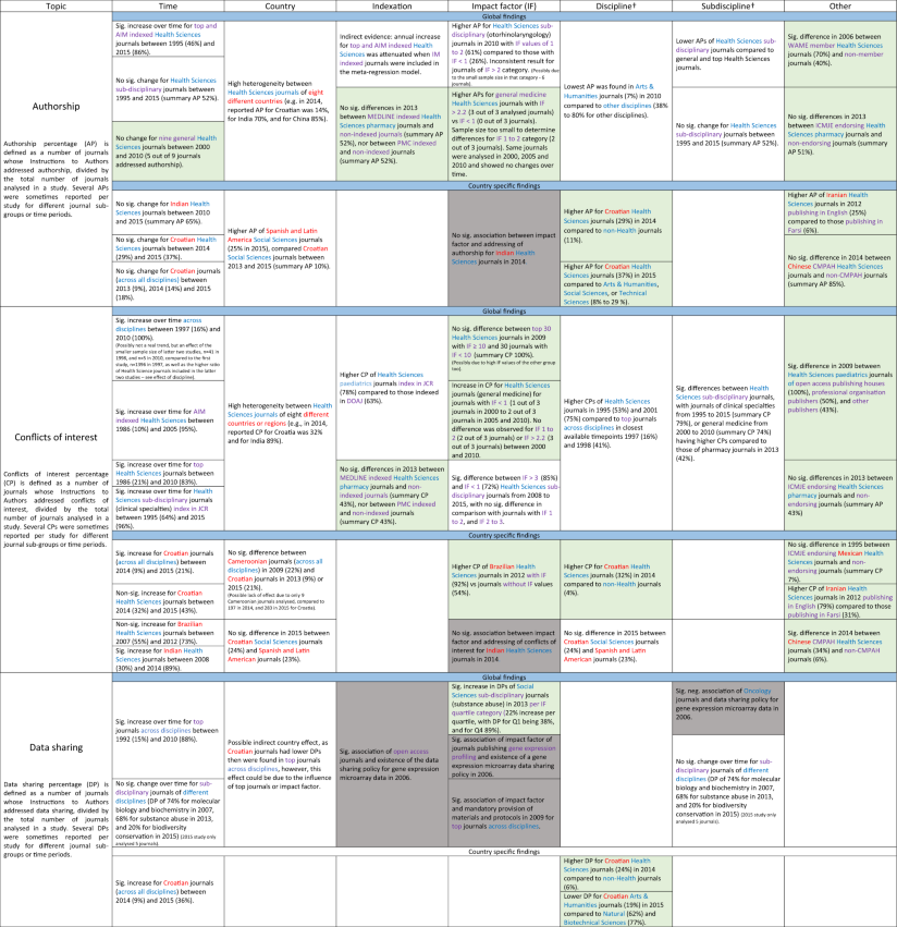 View full size image