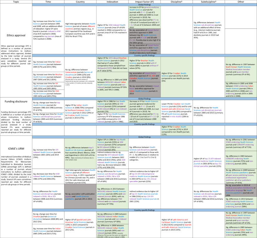 View full size image