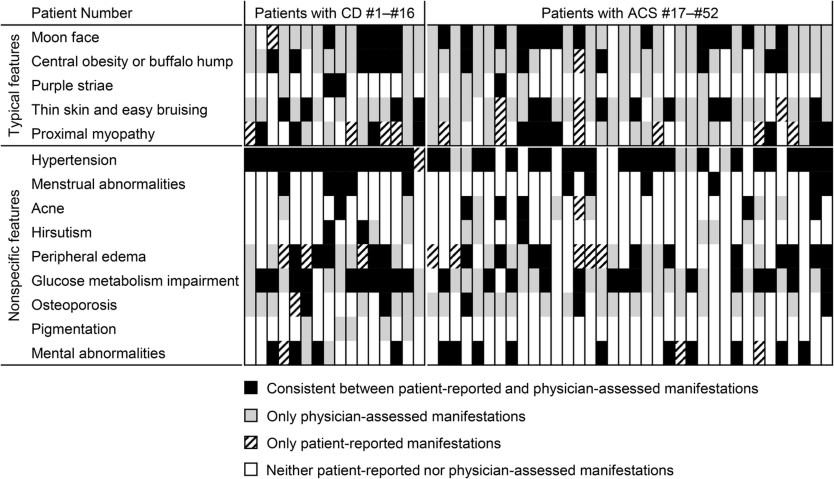 https://static-content.springer.com/image/art%3A10.1007%2Fs12020-024-03935-9/MediaObjects/12020_2024_3935_Fig1_HTML.png