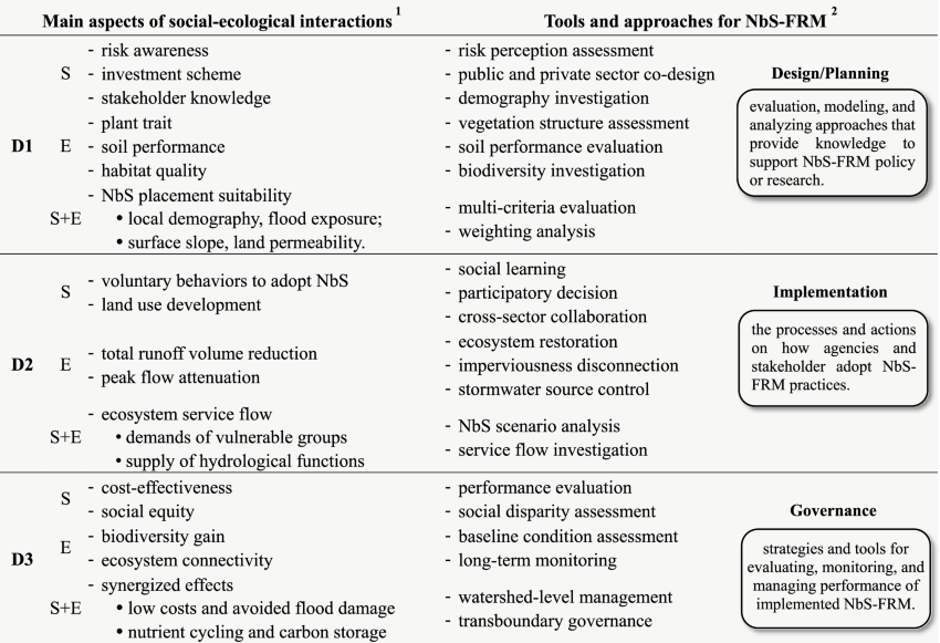 View full size image