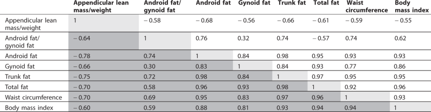 View full size image