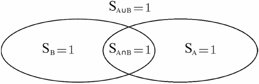 View full size image