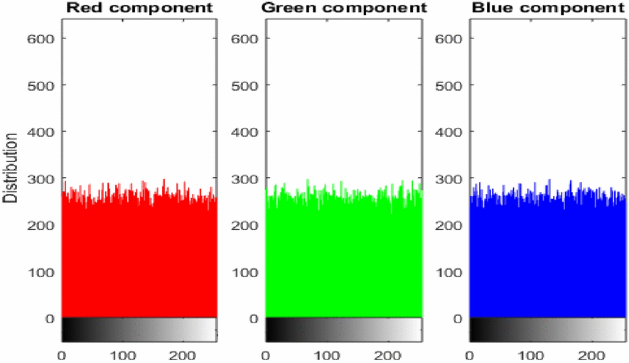 View full size image