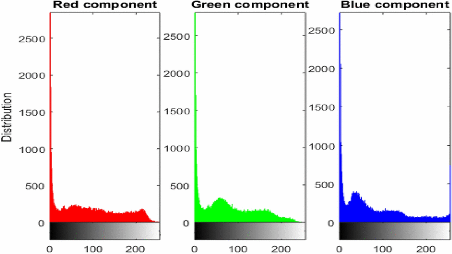 View full size image