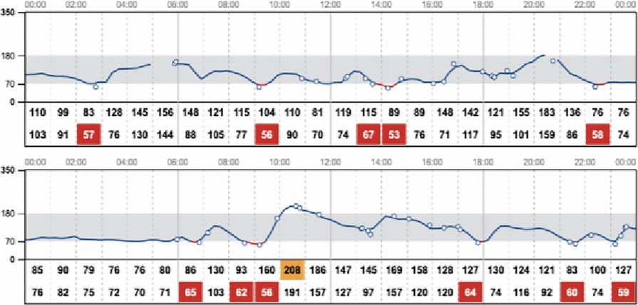 View full size image