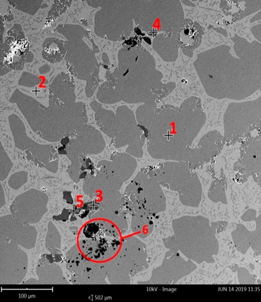 View full size image