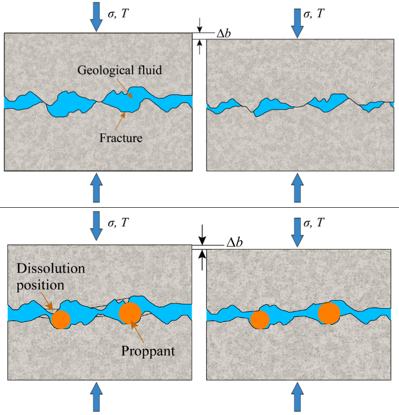 Home page | Geothermal Energy