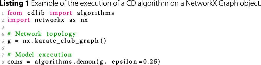 CDLIB : a python library to extract, compare and evaluate communities ...
