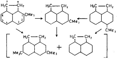 mechanisms of reactions in
