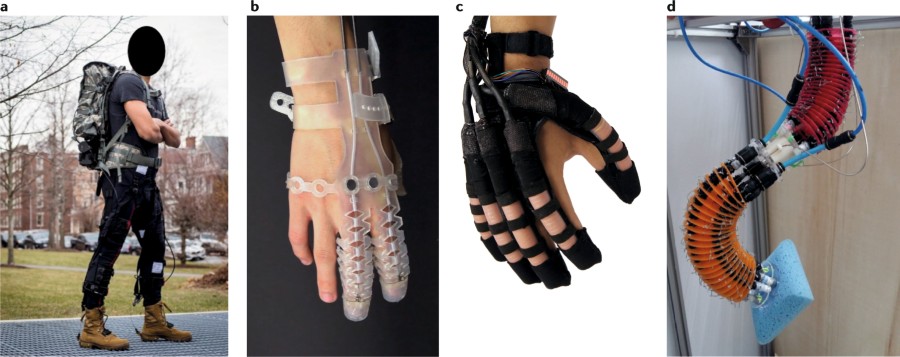 fig 3 wearable soft robots nature reviews materials