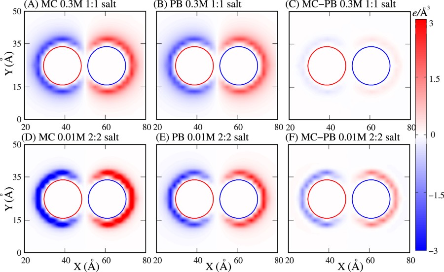 Figure 5 Scientific Reports