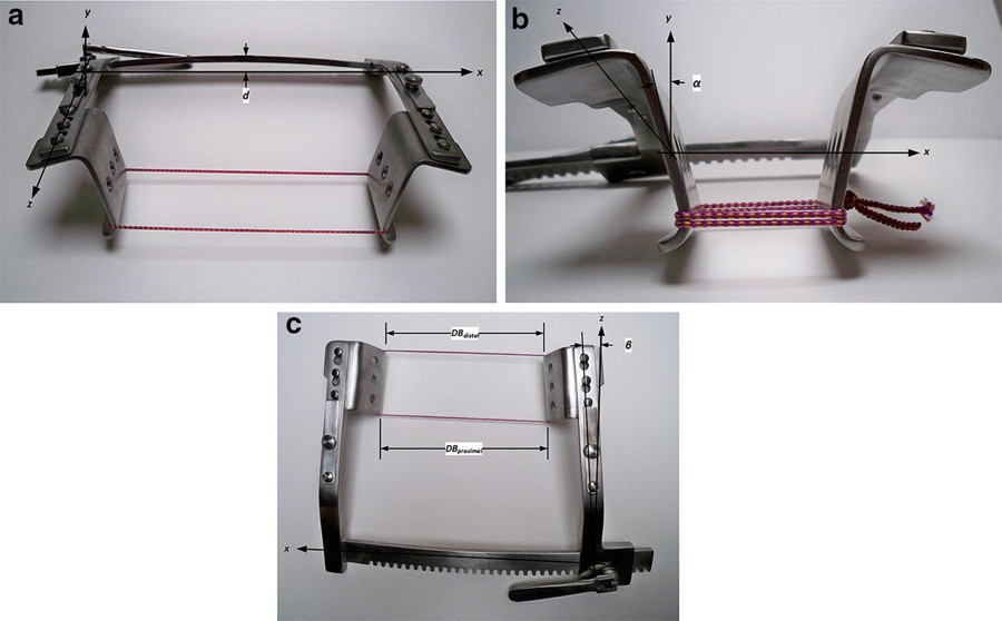 Retraction Mechanics Of Finochietto Style Self Retaining