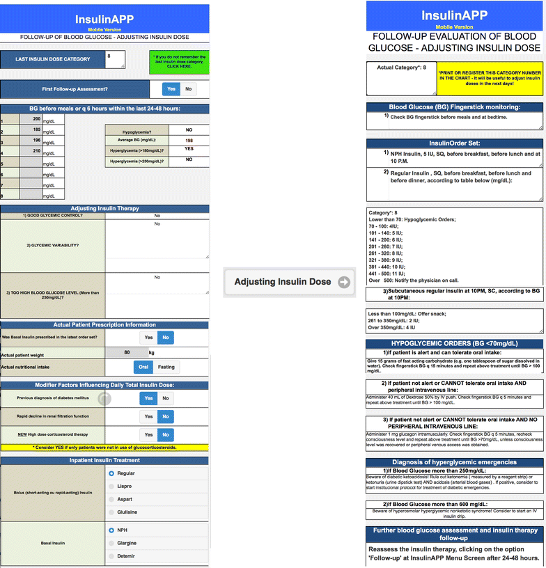 Blood Sugar Levels Chart 600