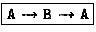 Leveraging Program Structure for Test Case Generation | SpringerLink