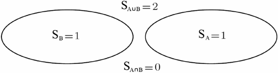 View full size image