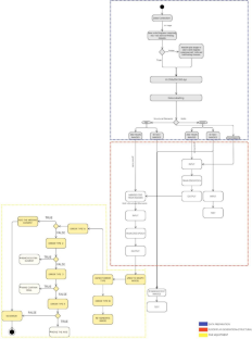 research paper for machine design