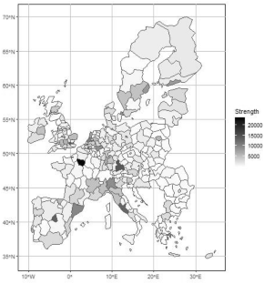 research joint project