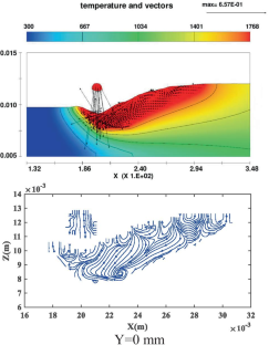 extended data figure 13