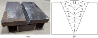thesis on mechanical vibration