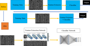 cost models of additive manufacturing a literature review