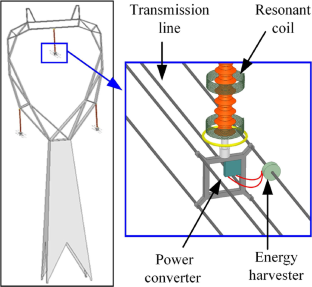 research paper on power transmission