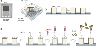 extended data figure 16