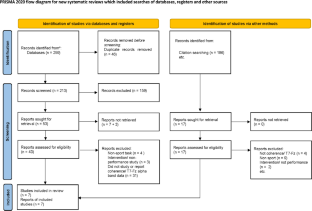 analysis of data in experimental research