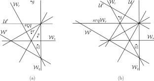 extended data figure 2