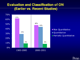 Are we evaluating osteonecrosis adequately?