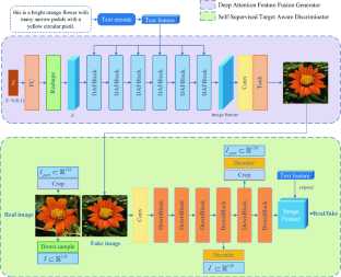 synthesis paper about nature's number