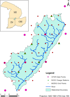 research on water quality modelling