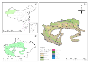 case study as a type of qualitative research
