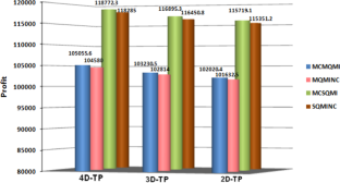 extended data figure 17