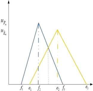 extended data figure 1