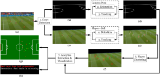 football analytics research papers