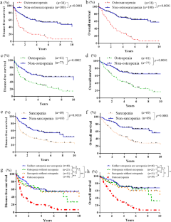 extended data figure 2