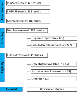 extended data figure 1