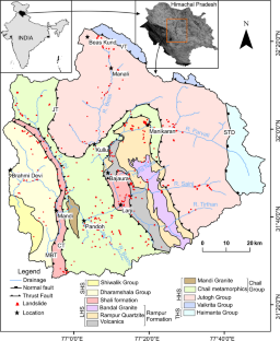 case study of sensitivity analysis
