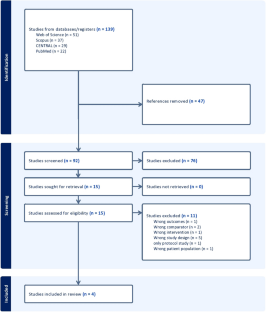 quantitative research title about vaccine of covid 19