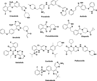 research papers on synthesis of heterocyclic compounds