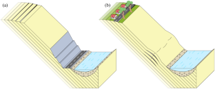 critical failure factors case study