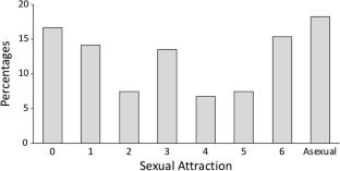 extended data figure 1