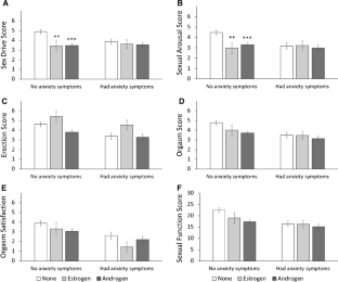 extended data figure 2