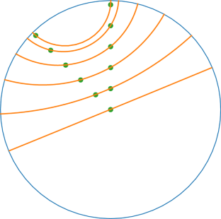 hyperbolic geometry graph representation learning for hierarchy imbalanced node classification