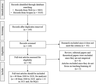 extended data figure 1