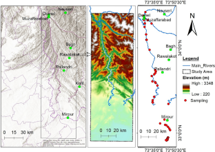 water quality case study