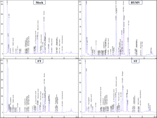 extended data figure 5